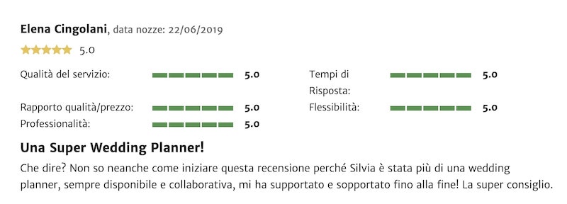 Recensioni Silvia Forte Elena