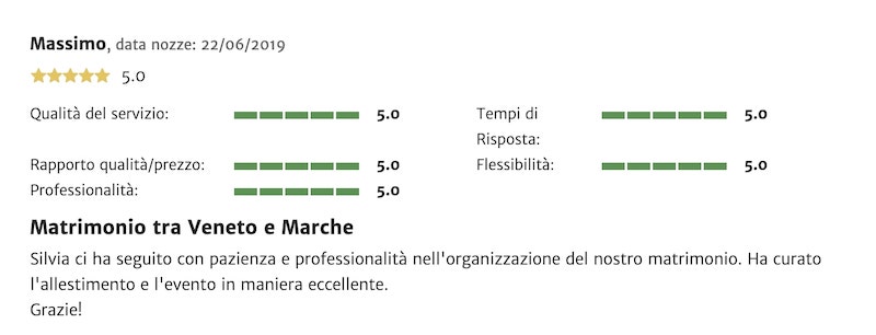 Recensioni Silvia Forte Massimo