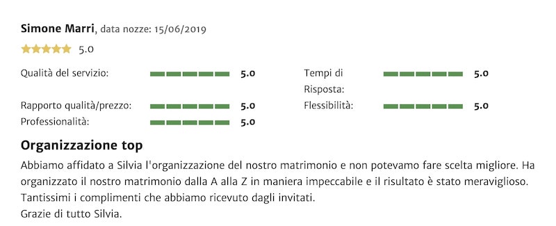 Recensioni Silvia Forte Simone